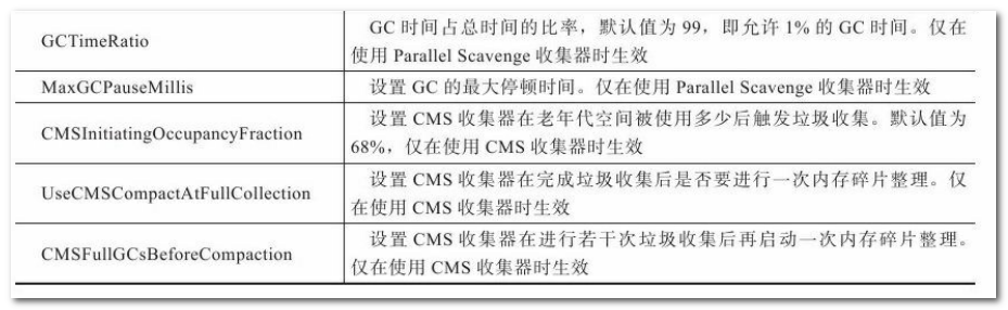 gc-options-2